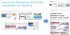 Source Code Blog calesmart.com  berbasis PHP MySQLi yang dinamis dan responsive